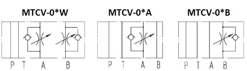 клапан MTCV-04A