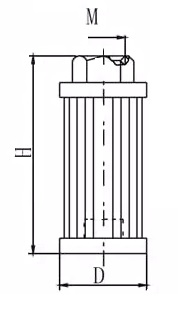 характеристики фильтра 10-80-2, 20-80-2, 40-80-2, 40-160-2, 80-80-2